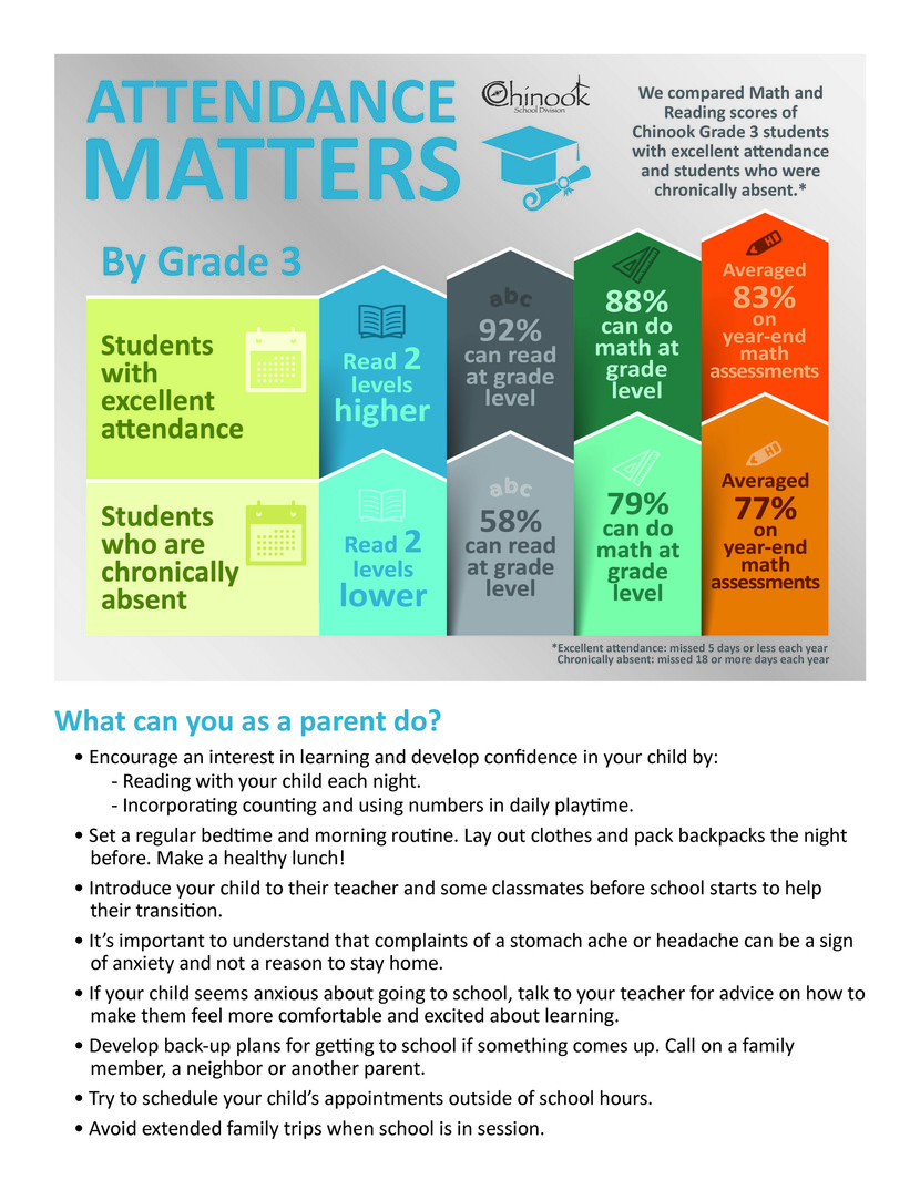 School Community Council Poster 2